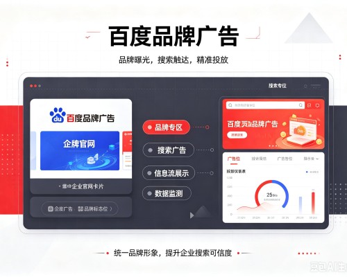 河间百度品牌广告